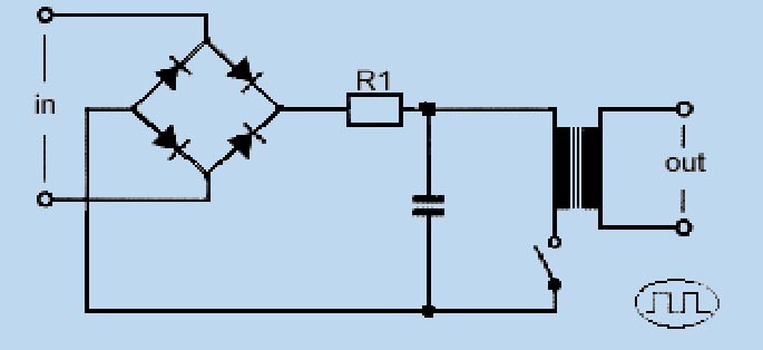 Inrush current